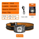 LANTERNA DE CABEÇA RECARREGÁVEL